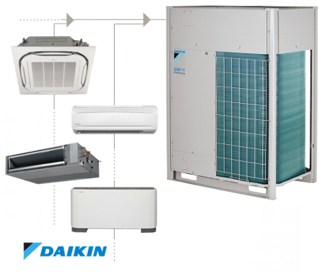 Daikin RXYQ18U