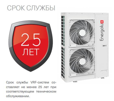 Energolux SMZ3U45V2AI (3 фазы)