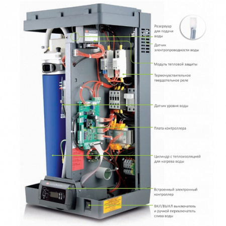 CAREL heaterSteam UR004HD004