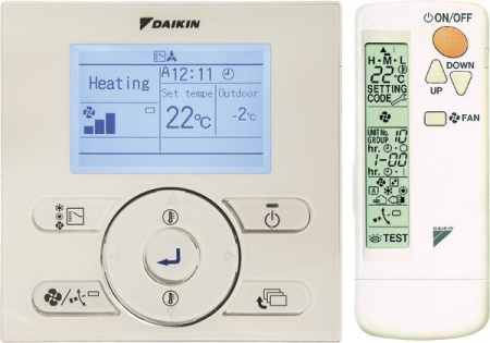 Daikin FXHQ100A