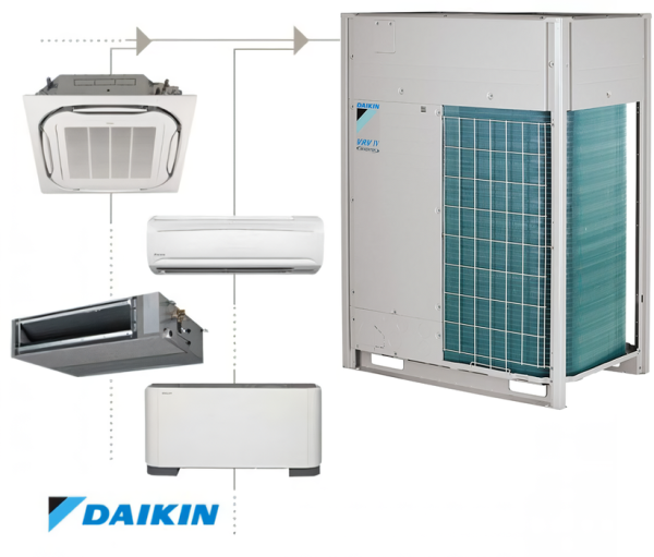 Daikin RXYQ16U