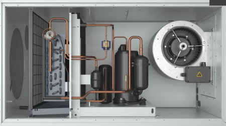 Dantherm CDP 135 (380В) с водоохлаждаемым конденсатором