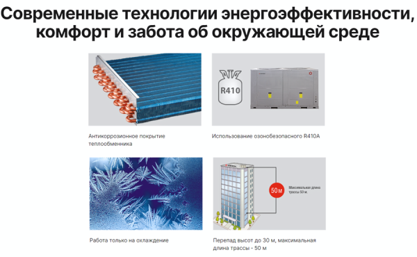 Kentatsu KHHA700CFAN3